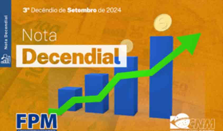 Prefeituras de Rondônia recebem mais de 40 milhões referentes ao 3º decêndio do FPM de setembro