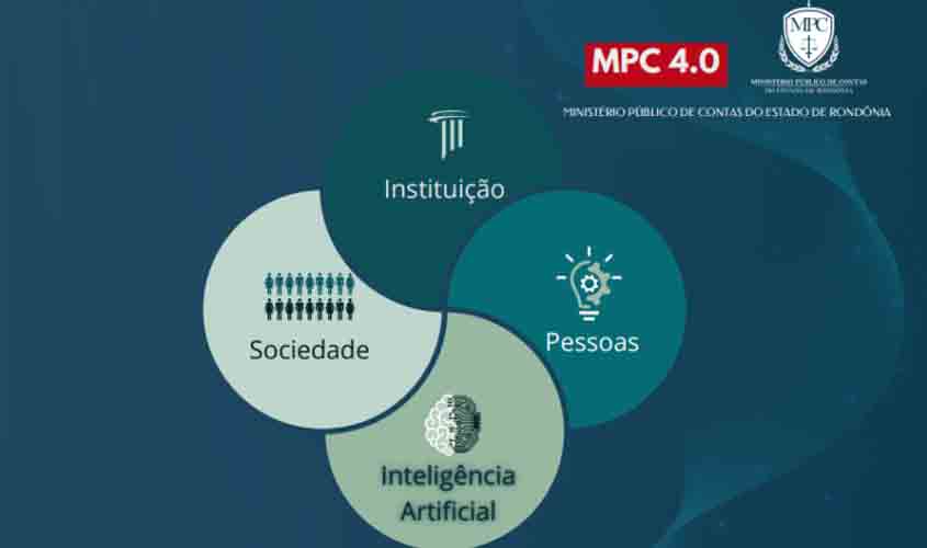 Projeto MPC 4.0 reforça pilares estratégicos da Instituição