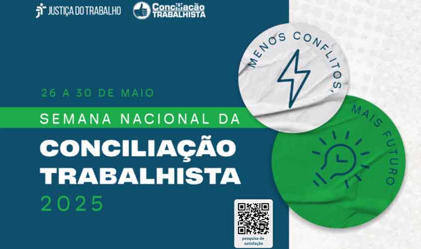 TRT-14 garante mais de R$ 39 milhões em valores arrecadados na Semana Nacional da Conciliação