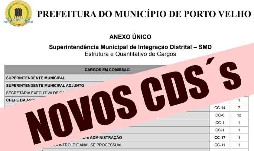 Câmara Municipal vota amanhã quatro mensagens de interesse do Executivo Municipal, 135 cargos CDS´s serão criados