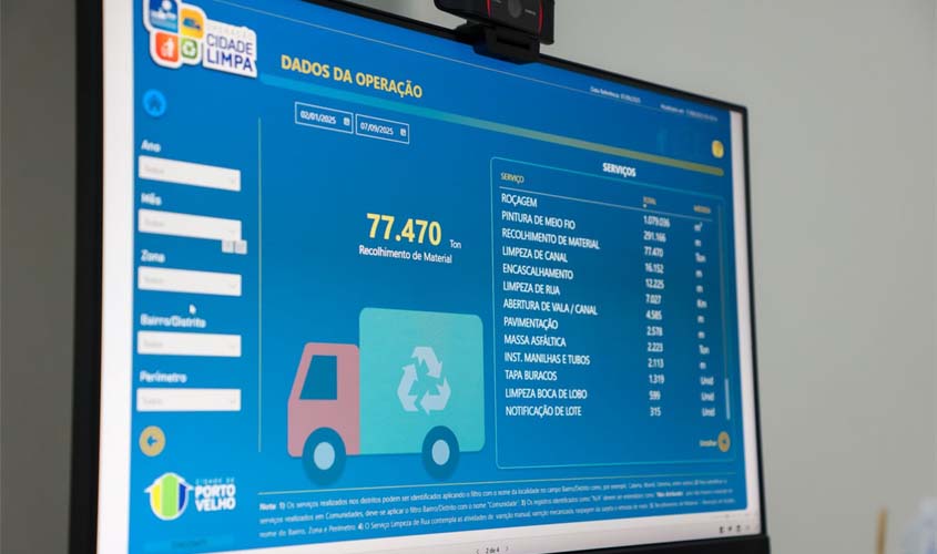 Agosto registra 3,3 mil toneladas de materiais recolhidos