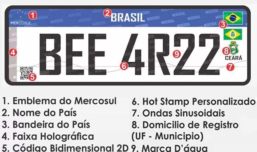 Placas de veículos terão até dezembro padrão dos países do Mercosul