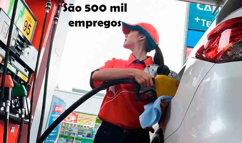 Autosserviços nos postos de combustíveis cortaria meio milhão de empregos no país e seis mil só em Rondônia