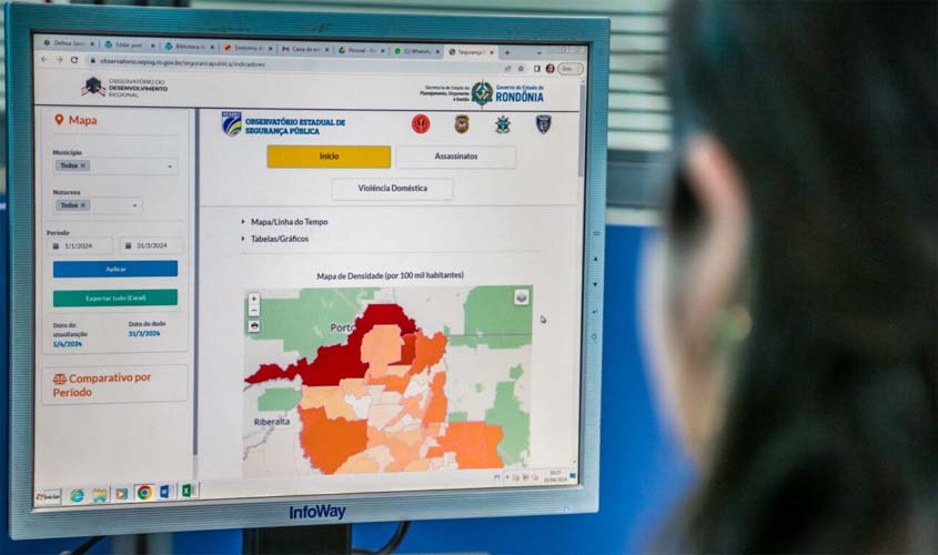 Portal dá acesso simplificado aos índices de segurança pública de Rondônia