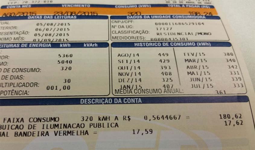 Pesquisa indica que 87% das pessoas acham conta de luz cara no país