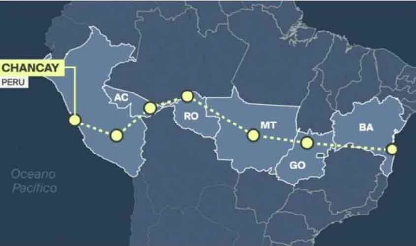 FERROVIA BIOCEÂNICA (Bahia–Rondônia–Pacífico)… mas não só!