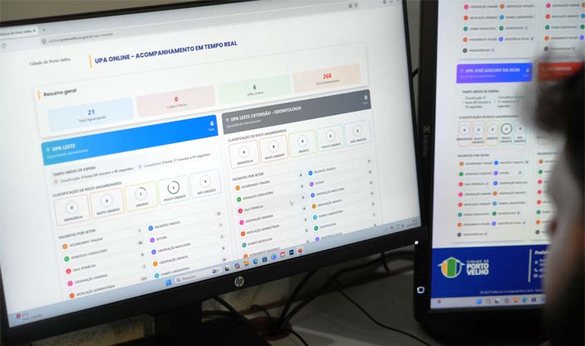 População acompanha movimento das UPAs em tempo real