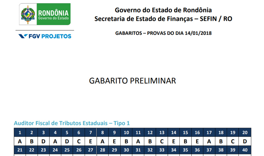  Confira os gabaritos das provas do concurso público para a Sefin/RO