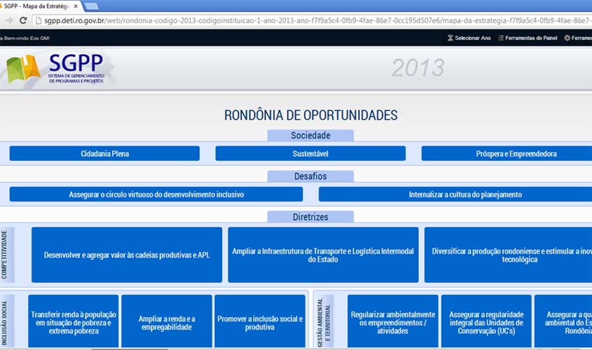 Sistema de Gerenciamento de Programas e Projetos será adotado pelo TJRO 