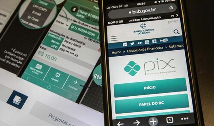 Pix automático: modernização nas transações comerciais