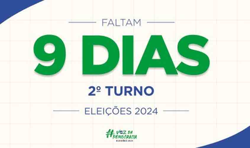 Apenas o eleitorado da capital volta às urnas no próximo dia 27 de outubro, para o 2º turno do pleito municipal