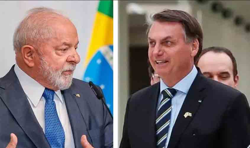 A esquerda depende de Lula. A direita quer se livrar de Bolsonaro