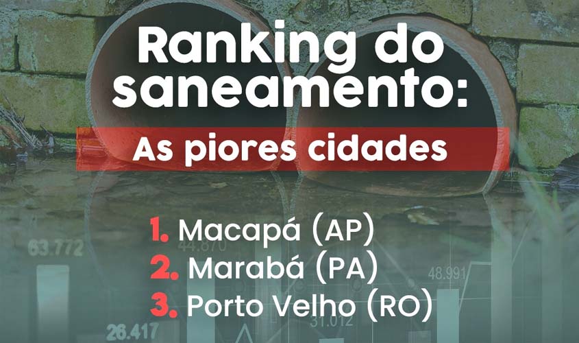 'Saneamento em Porto Velho: uma realidade precária para a população', por Flávia Lenzi