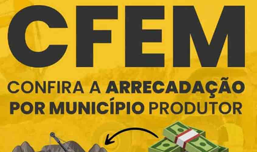 CFEM: 25 municípios de Rondônia receberam R$ 1,7 milhão de compensação da mineração