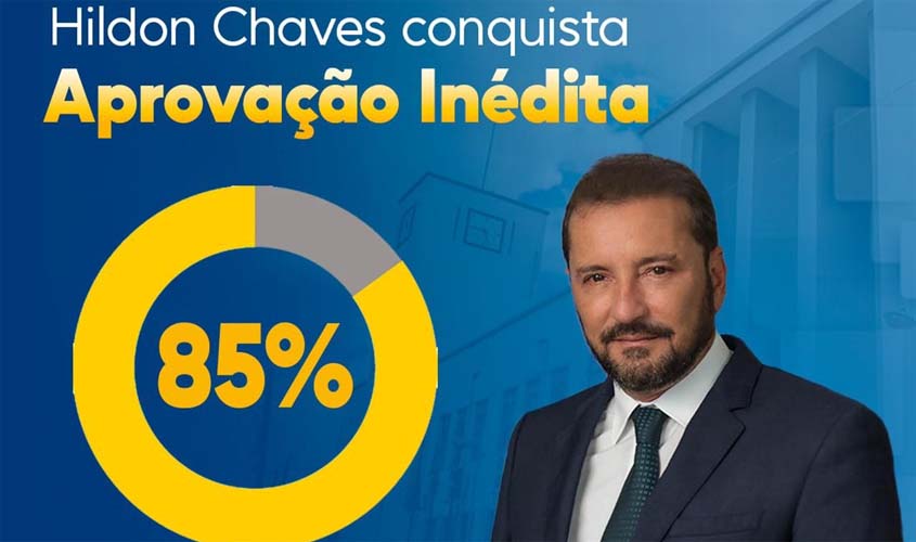 Gestão do prefeito Hildon Chaves conta com 85% de aprovação