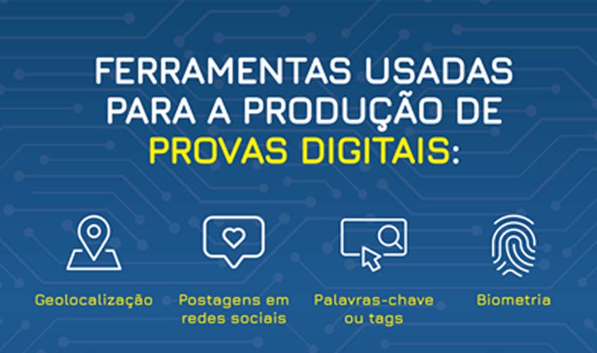 Provas Digitais São Cada Dia Mais Numerosas Na Justiça Do Trabalho