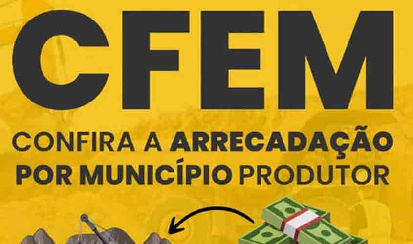 CFEM: 26 municípios de Rondônia receberam R$ 1,1 milhão de compensação da Agência Nacional de Mineração