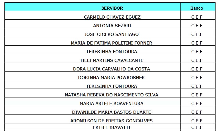 SINDSEF informa pagamento de RPVs de processos diversos a 95 filiados; Confira a relação