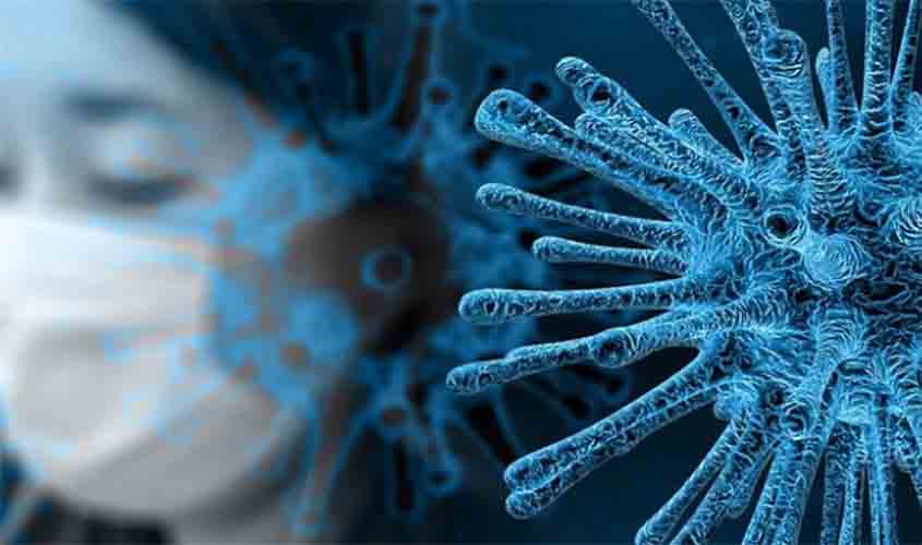 Covid-19: Rondônia com 262.836 casos e 6.473 mortes; Porto Velho não registrou mortes nas últimas 24h